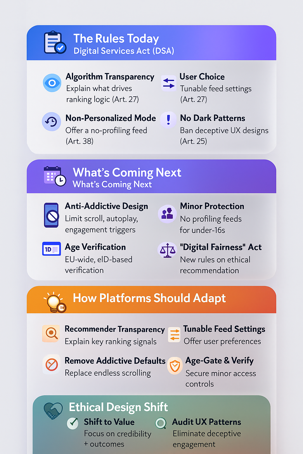 🔐 The New EU Rules on Social Algorithms: What’s Changing — And How Modern Platforms Must Adapt